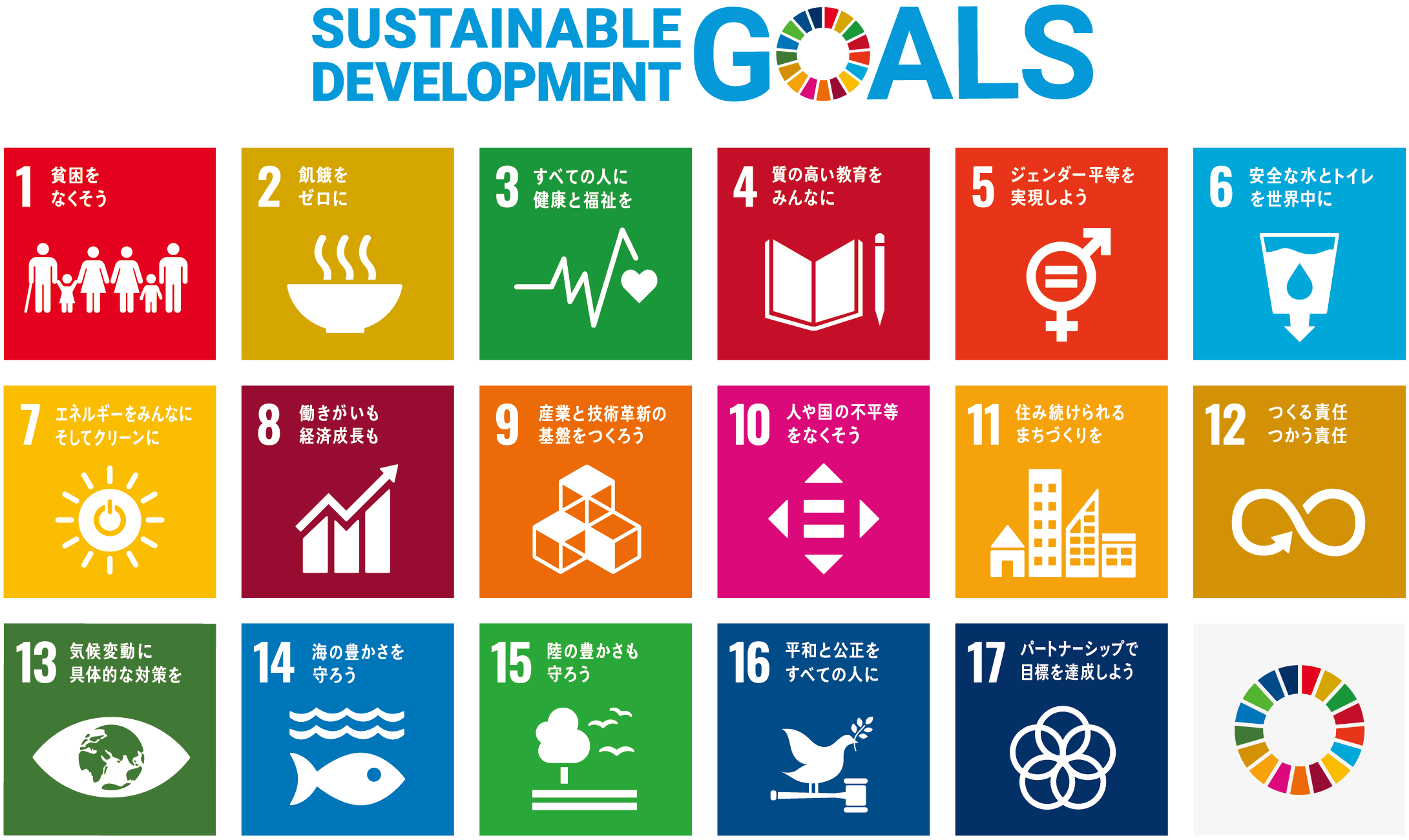 SDGs(エスディージーズ)の取り組み